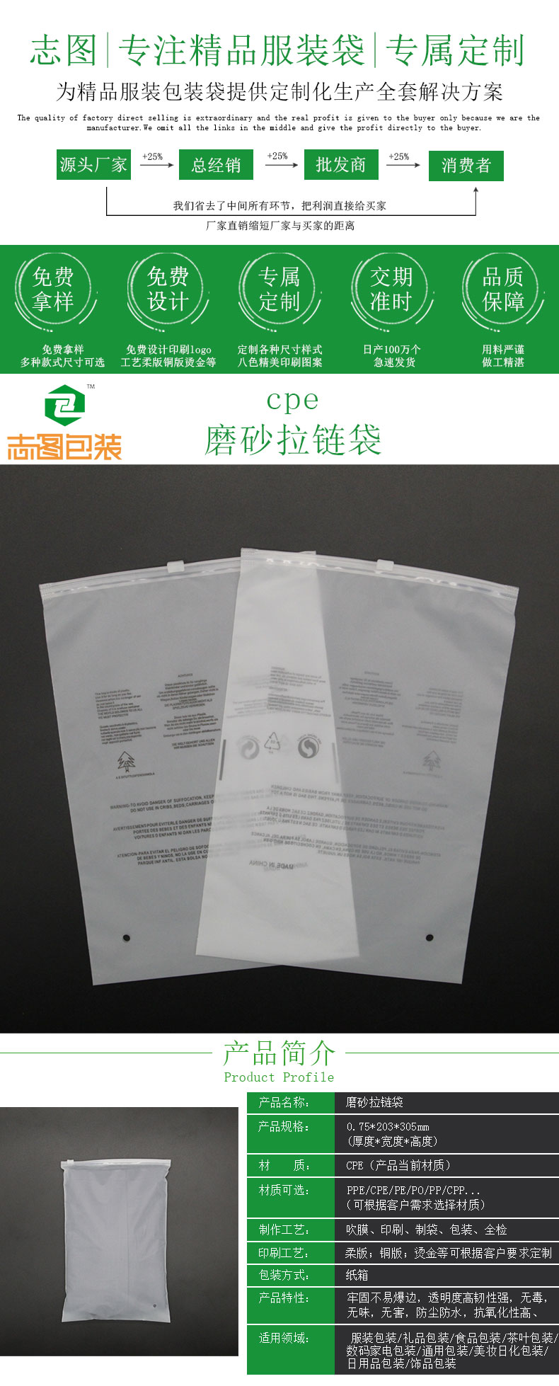 1688产品详情页模板_01.jpg